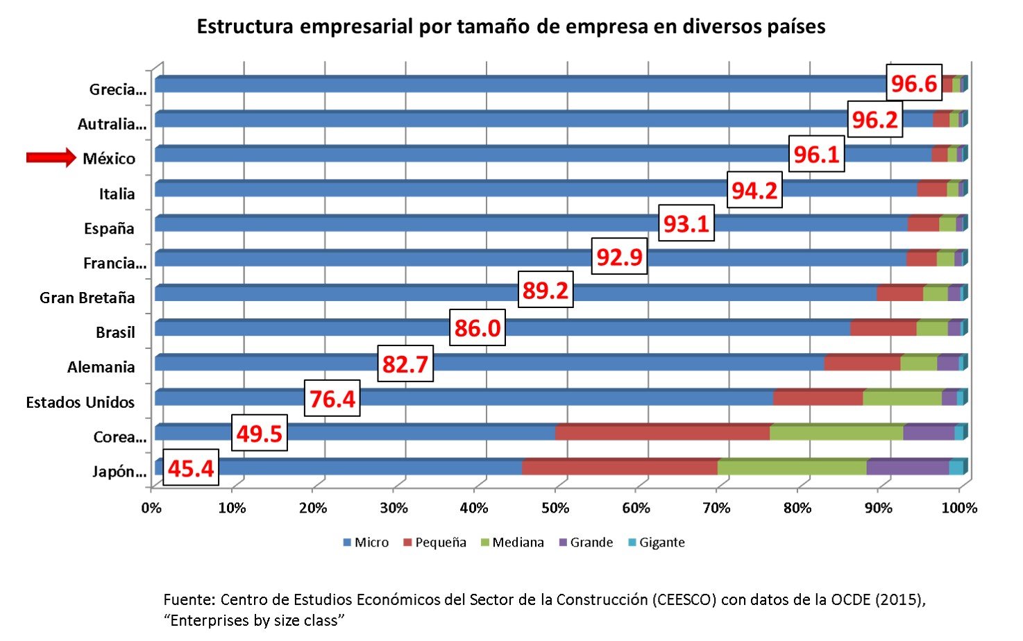 Imagen2