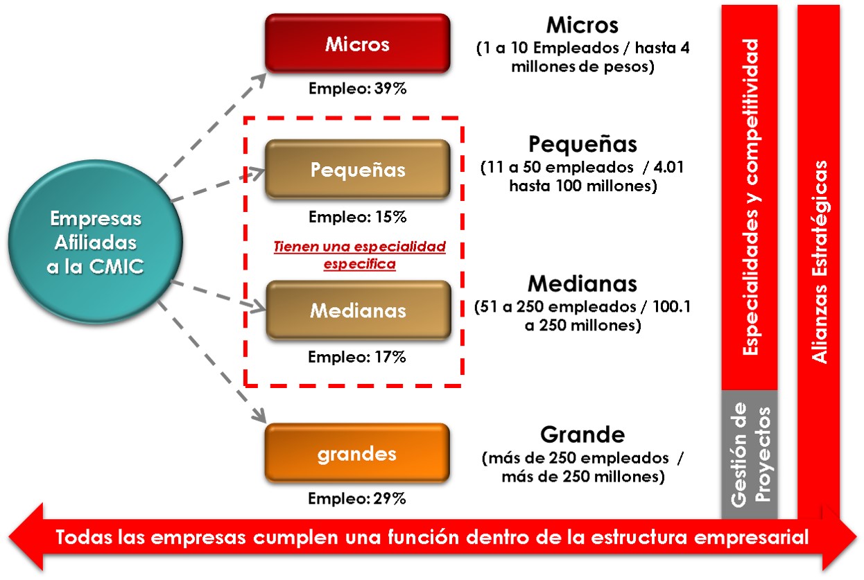 Imagen3